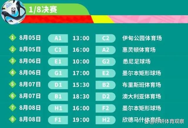 人体画家