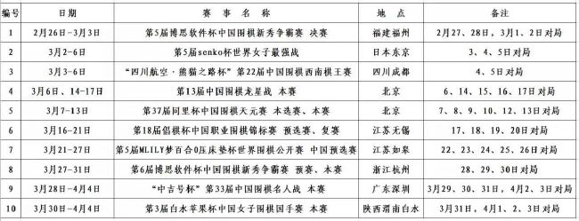 白头神探 在线播放