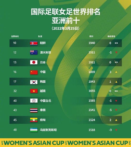 中文字幕中文字幕伦理合聚