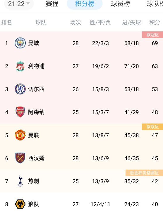 日本道综合一本久久久88