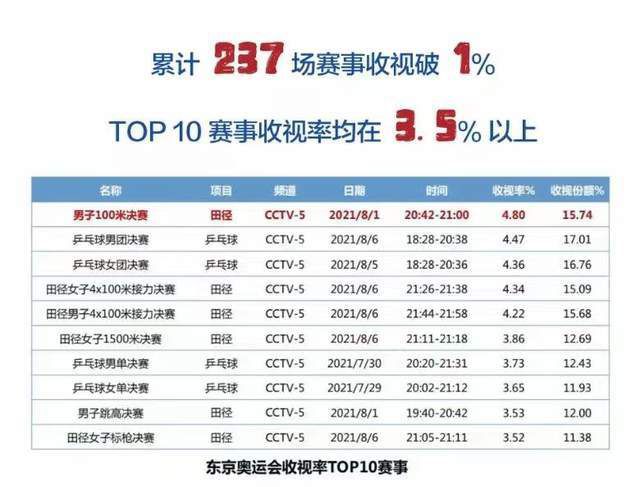 亚洲一区二区在线免费观看